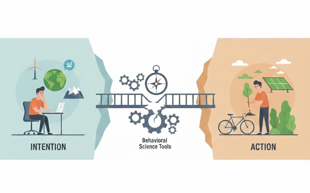 Why We Worry but Don’t Act: A Look at the Climate Intention-Action Gap